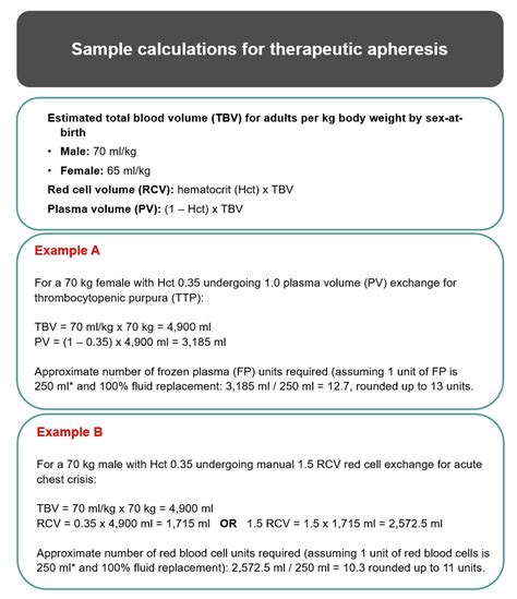 apheresis calculator.